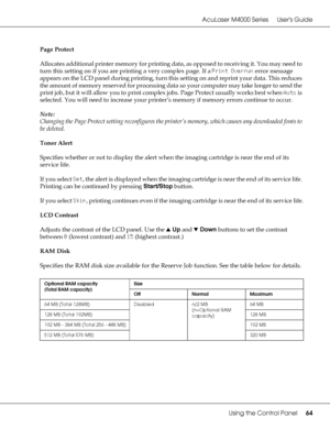 Page 64AcuLaser M4000 Series Users Guide
Using the Control Panel64
Page Protect
Allocates additional printer memory for printing data, as opposed to receiving it. You may need to 
turn this setting on if you are printing a very complex page. If a Print Overrun error message 
appears on the LCD panel during printing, turn this setting on and reprint your data. This reduces 
the amount of memory reserved for processing data so your computer may take longer to send the 
print job, but it will allow you to print...