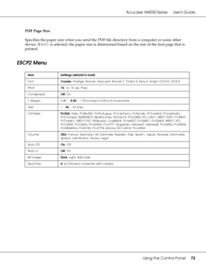 Page 72AcuLaser M4000 Series Users Guide
Using the Control Panel72
PDF Page Size
Specifies the paper size when you send the PDF file directory from a computer or some other 
device. If Auto is selected, the paper size is determined based on the size of the first page that is 
printed.
ESCP2 Menu
Item Settings (default in bold)
FontCourier, Prestige, Roman, Sans serif, Roman T, Orator S, Sans H, Script, OCR A, OCR B
Pitch10, 12, 15 cpi, Prop.
CondensedOff, On
T. Margin 0.40 ... 0.50 ... 1.50 inches in 0.05-inch...