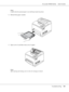 Page 151AcuLaser M4000 Series Users Guide
Troubleshooting151
Note:
Confirm that the jammed paper is not still deep inside the printer.
4. Reinsert the paper cassette.
5. Open cover A and then close cover A again.
Note:
After opening and closing cover A, the error message is cleared.
 