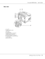 Page 21AcuLaser M4000 Series Users Guide
Getting to Know Your Printer21
Rear view
a. cover B
b. upper option cover
c. AC inlet
d. face-up tray
e. parallel interface connector
f. USB interface connector
g. Ethernet interface connector
h. Type-B interface card slot cover
i. cover B lever
j. paper path lever
 