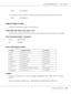 Page 212AcuLaser M4000 Series Users Guide
Customer Support212
❏Enquiries on repair services & warranty, product usage and technical support (Techline)
Help for Users in India
Contacts for information, support, and services are:
World Wide Web (http://www.epson.co.in)
Information on product specifications, drivers for download, and products enquiry are available.
Epson India Head Office - Bangalore
Epson India Regional Offices:
Helpline
For Service, Product info or to order a cartridge - 18004250011 (9AM - 9PM) -...