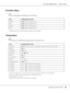 Page 58AcuLaser M4000 Series Users Guide
Using the Control Panel58
Emulation Menu
Note:
You can specify different emulations for each interfaces.
*Available only when an optional Type-B interface card is installed.
Printing Menu
Note:
The settings are overridden by the settings made in the printer driver.
*1Custom-size paper is 76.2 × 127.0 mm at the minimum and 215.9 × 355.6 mm at the maximum.
*2If Resolution is set to 1200, these settings are invalid even if set to On.
*3Not available in PCL mode.
*4Available...