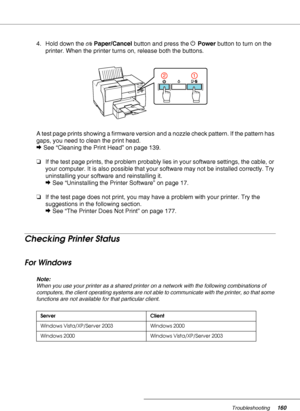 Page 160Troubleshooting160
4. Hold down the )Paper/Cancel button and press the PPower button to turn on the 
printer. When the printer turns on, release both the buttons.
A test page prints showing a firmware version and a nozzle check pattern. If the pattern has 
gaps, you need to clean the print head.
&See “Cleaning the Print Head” on page 139.
❏If the test page prints, the problem probably lies in your software settings, the cable, or 
your computer. It is also possible that your software may not be installed...