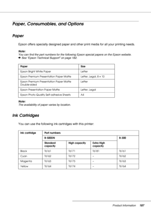 Page 187Product Information187
Paper, Consumables, and Options
Paper
Epson offers specially designed paper and other print media for all your printing needs.
Note:
You can find the part numbers for the following Epson special papers on the Epson website.
&See “Epson Technical Support” on page 182.
Note:
The availability of paper varies by location.
Ink Cartridges
You can use the following ink cartridges with this printer:
Paper Size
Epson Bright White Paper Letter
Epson Premium Presentation Paper Matte Letter,...