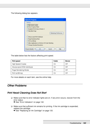 Page 162Troubleshooting162
The following dialog box appears.
The table below lists the factors affecting print speed.
For more details on each item, see the online help.
Other Problems
Print Head Cleaning Does Not Start
❏Make sure that no error indicator lights are on. If any error occurs, recover from the 
error status.
&See “Error Indicators” on page 142.
❏Make sure that sufficient ink remains for printing. If the ink cartridge is expended, 
replace the cartridge.
&See “Replacing an Ink Cartridge” on page...