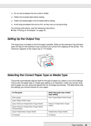 Page 28Paper Handling28
❏Do not use envelopes that are curled or folded.
❏Flatten the envelope flaps before loading.
❏Flatten the leading edge of the envelope before loading.
❏Avoid using envelopes that are too thin, as they may curl during printing.
For printing instructions, see the following instructions.
&See “Printing on Envelopes” on page 42.
Setting Up the Output Tray
The output tray is located on the front paper cassette. Slide out the extension tray and then 
open the flap on the extension tray to...