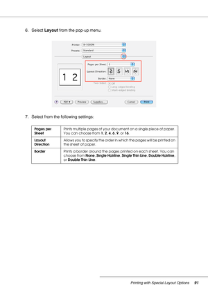 Page 91Printing with Special Layout Options91
6. Select Layout from the pop-up menu.
7. Select from the following settings:
Pages per 
SheetPrints multiple pages of your document on a single piece of paper. 
You can choose from 1, 2, 4, 6, 9, or 16.
Layout 
DirectionAllows you to specify the order in which the pages will be printed on 
the sheet of paper.
BorderPrints a border around the pages printed on each sheet. You can 
choose from None, Single Hairline, Single Thin Line, Double Hairline, 
or Double Thin...