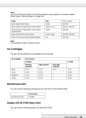 Page 168Product Information168
Note:
You can find the part numbers for the following Epson special papers on the Epson website.
&See “Epson Technical Support” on page 164.
Note:
The availability of paper varies by location.
Ink Cartridges
You can use the following ink cartridges with this printer:
Maintenance Box
You can use the following maintenance box with the B-310N and B510DN:
Duplex Unit (B-310N Users only)
You can use the following duplex unit with the B-310N.
Paper SizePart numbers
Epson Bright White...