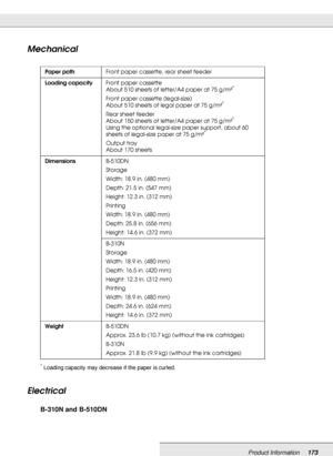 Page 173Product Information173
Mechanical
* Loading capacity may decrease if the paper is curled.
Electrical
B-310N and B-510DN
Paper pathFront paper cassette, rear sheet feeder
Loading capacityFront paper cassette
About 510 sheets of letter/A4 paper at 75 g/m²
*
Front paper cassette (legal-size)
About 510 sheets of legal paper at 75 g/m²*
Rear sheet feeder
About 150 sheets of letter/A4 paper at 75 g/m²*
Using the optional legal-size paper support, about 60 
sheets of legal-size paper at 75 g/m²*
Output tray...