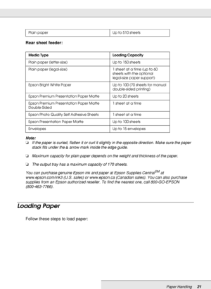 Page 21Paper Handling21
Rear sheet feeder:
Note:
❏If the paper is curled, flatten it or curl it slightly in the opposite direction. Make sure the paper 
stack fits under the carrow mark inside the edge guide.
❏Maximum capacity for plain paper depends on the weight and thickness of the paper.
❏The output tray has a maximum capacity of 170 sheets.
You can purchase genuine Epson ink and paper at Epson Supplies Central
SM at 
www.epson.com/ink3 (U.S. sales) or www.epson.ca (Canadian sales). You can also purchase...