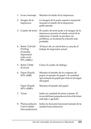 Page 203Uso del controlador de impresora en Macintosh203
4
4
4
4
4
4
4
4
4
4
4
4
1. Icono/mensaje: Muestra el estado de la impresora.
2. Imagen de la 
impresora:La imagen de la parte superior izquierda 
muestra el estado de la impresora 
gráficamente.
3. Cuadro de texto: El cuadro de texto junto a la imagen de la 
impresora muestra el estado actual de la 
impresora. Cuando se produce un 
problema, se mostrará la solución más 
probable.
4. Botón Cancel 
Printing 
(Cancelar 
Impresión) 
(sólo en la 
EPL-6200L):Al...