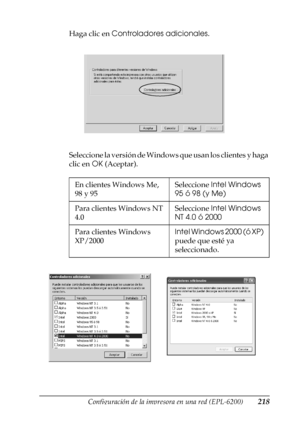 Page 218Configuración de la impresora en una red (EPL-6200)218
5
5
5
5
5
5
5
5
5
5
5
5
Haga clic en Controladores adicionales.
Seleccione la versión de Windows que usan los clientes y haga 
clic en OK (Aceptar).
En clientes Windows Me, 
98 y 95Seleccione Intel Windows 
95 ó 98 (y Me)
Para clientes Windows NT 
4.0Seleccione Intel Windows 
NT 4.0 ó 2000
Para clientes Windows 
XP/2000Intel Windows 2000 (ó XP) 
puede que esté ya 
seleccionado.
 