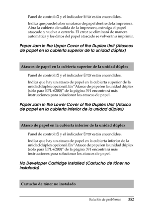 Page 352Solución de problemas352
11
11
11
11
11
11
11
11
11
11
11
11
Panel de control: m y el indicador Error están encendidos.
Indica que puede haber un atasco de papel dentro de la impresora. 
Abra la cubierta de salida de la impresora, extraiga el papel 
atascado y vuelva a cerrarla. El error se eliminará de manera 
automática y los datos del papel atascado se volverán a imprimir.
Paper Jam in the Upper Cover of the Duplex Unit (Atascos 
de papel en la cubierta superior de la unidad dúplex)
Panel de control:...