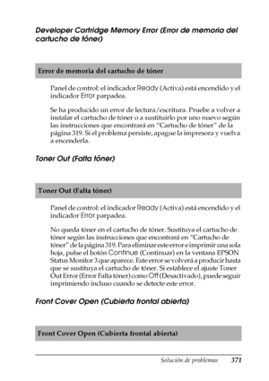 Page 371Solución de problemas371
11
11
11
11
11
11
11
11
11
11
11
11
Developer Cartridge Memory Error (Error de memoria del 
cartucho de tóner)
Panel de control: el indicador Ready (Activa) está encendido y el 
indicador Error parpadea.
Se ha producido un error de lectura/escritura. Pruebe a volver a 
instalar el cartucho de tóner o a sustituirlo por uno nuevo según 
las instrucciones que encontrará en “Cartucho de tóner” de la 
página 319. Si el problema persiste, apague la impresora y vuelva 
a encenderla....