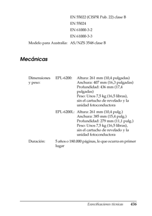 Page 436Especificaciones técnicas436
A
A
A
A
A
A
A
A
A
A
A
A
Mecánicas
EN 55022 (CISPR Pub. 22) clase B 
EN 55024
EN 61000-3-2
EN 61000-3-3
Modelo para Australia: AS/NZS 3548 clase B
Dimensiones 
y peso:EPL-6200: Altura: 261 mm (10,4 pulgadas)
Anchura: 407 mm (16,3 pulgadas)
Profundidad: 436 mm (17,4 
pulgadas)
Peso: Unos 7,5 kg (16,5 libras),
sin el cartucho de revelado y la 
unidad fotoconductora
EPL-6200L: Altura: 261 mm (10,4 pulg.)
Anchura: 385 mm (15,4 pulg.)
Profundidad: 279 mm (11,1 pulg.)
Peso: Unos 7,5...