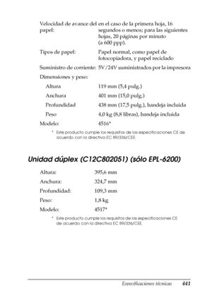 Page 441Especificaciones técnicas441
A
A
A
A
A
A
A
A
A
A
A
A
Unidad dúplex (C12C802051) (sólo EPL-6200)
Velocidad de avance del 
papel:en el caso de la primera hoja, 16 
segundos o menos; para las siguientes 
hojas, 20 páginas por minuto
(a 600 ppp).
Tipos de papel: Papel normal, como papel de 
fotocopiadora, y papel reciclado
Suministro  de  corriente: 5V/24V suministrados por la impresora
Dimensiones y peso:
Altura 119 mm (5,4 pulg.)
Anchura 401 mm (15,0 pulg.)
Profundidad 438 mm (17,5 pulg.), bandeja...