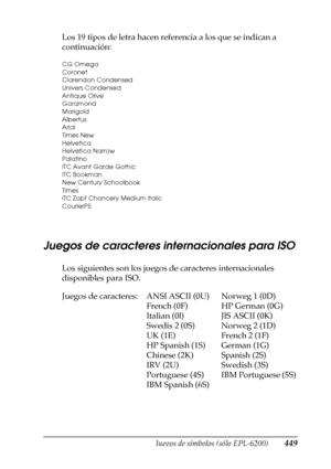 Page 449Juegos de símbolos (sólo EPL-6200)449
B
B
B
B
B
B
B
B
B
B
B
B
Los 19 tipos de letra hacen referencia a los que se indican a 
continuación:
Juegos de caracteres internacionales para ISO
Los siguientes son los juegos de caracteres internacionales 
disponibles para ISO.
CG Omega
Coronet
Clarendon Condensed
Univers Condensed
Antique Olive
Garamond
Marigold
Albertus
Arial
Times New
Helvetica
Helvetica Narrow
Palatino
ITC Avant Garde Gothic
ITC Bookman
New Century Schoolbook
Times
ITC Zapf Chancery Medium...