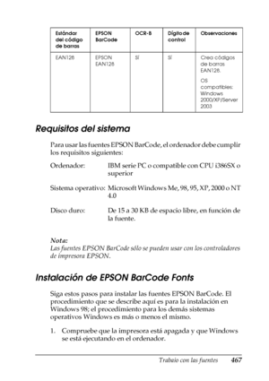 Page 467Trabajo con las fuentes467
C
C
C
C
C
C
C
C
C
C
C
C
Requisitos del sistema
Para usar las fuentes EPSON BarCode, el ordenador debe cumplir 
los requisitos siguientes:
Nota:
Las fuentes EPSON BarCode sólo se pueden usar con los controladores 
de impresora EPSON.
Instalación de EPSON BarCode Fonts
Siga estos pasos para instalar las fuentes EPSON BarCode. El 
procedimiento que se describe aquí es para la instalación en 
Windows 98; el procedimiento para los demás sistemas 
operativos Windows es más o menos el...