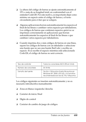 Page 480Trabajo con las fuentes480
C
C
C
C
C
C
C
C
C
C
C
C
❏La altura del código de barras se ajusta automáticamente al 
15% o más de su longitud total, en conformidad con el 
estándar Code128. Por este motivo, es importante dejar como 
mínimo un espacio entre el código de barras y el texto 
circundante para evitar que se solapen.
❏Algunas aplicaciones borran automáticamente los espacios al 
final de las líneas o cambian varios espacios por tabuladores. 
Los códigos de barras que contienen espacios quizá no se...