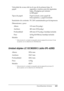 Page 441Especificaciones técnicas441
A
A
A
A
A
A
A
A
A
A
A
A
Unidad dúplex (C12C802051) (sólo EPL-6200)
Velocidad de avance del 
papel:en el caso de la primera hoja, 16 
segundos o menos; para las siguientes 
hojas, 20 páginas por minuto
(a 600 ppp).
Tipos de papel: Papel normal, como papel de 
fotocopiadora, y papel reciclado
Suministro  de  corriente: 5V/24V suministrados por la impresora
Dimensiones y peso:
Altura 119 mm (5,4 pulg.)
Anchura 401 mm (15,0 pulg.)
Profundidad 438 mm (17,5 pulg.), bandeja...