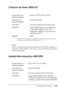 Page 443Especificaciones técnicas443
A
A
A
A
A
A
A
A
A
A
A
A
Cartucho de tóner (S050167)
Nota:
Este es el cartucho de tóner suministrado con EPL-6200 al adquirir el 
producto. La EPL-6200L cuenta con un cartucho de tóner que imprime 
hasta 1.500 páginas.
Unidad fotoconductora (S051099)
Temperatura de 
almacenamiento:Entre 0 y 35°C (de 32 a 95°F)
Humedad de 
almacenamiento:De 30 a 85% HR
Vida útil: 18 meses después de la producción
Duración: hasta 3.000 páginas en las siguientes 
condiciones: papel Carta o A4,...