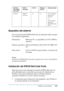 Page 467Trabajo con las fuentes467
C
C
C
C
C
C
C
C
C
C
C
C
Requisitos del sistema
Para usar las fuentes EPSON BarCode, el ordenador debe cumplir 
los requisitos siguientes:
Nota:
Las fuentes EPSON BarCode sólo se pueden usar con los controladores 
de impresora EPSON.
Instalación de EPSON BarCode Fonts
Siga estos pasos para instalar las fuentes EPSON BarCode. El 
procedimiento que se describe aquí es para la instalación en 
Windows 98; el procedimiento para los demás sistemas 
operativos Windows es más o menos el...