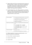 Page 486Trabajo con las fuentes486
C
C
C
C
C
C
C
C
C
C
C
C
❏Algunas aplicaciones borran automáticamente los espacios al 
final de las líneas o cambian varios espacios por tabuladores. 
Los códigos de barras que contienen espacios quizá no se 
impriman correctamente en aplicaciones que borran 
automáticamente los espacios al final de las líneas o que 
cambian varios espacios por tabuladores.
❏Cuando imprima dos o más códigos de barras en una línea, 
separe los códigos de barras con un tabulador o seleccione una...