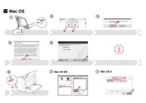 Page 7
Rev.0
PMS1795
Rev.0
Black
R41AA0370
Setup Guide Rev.C
setup.indd               A4 size 
01/27   page 7
Proof Sign-off: 
ABE S.Yamamoto, M Sato  
M.Ishigami

11Mac OS
Mac OS 8/9Mac OS X
 