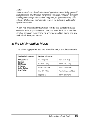 Page 321Information about Fonts321
C
C
C
C
C
C
C
C
C
C
C
C
Note:
Since most software handles fonts and symbols automatically, you will 
probably never need to adjust the printer’s settings. However, if you are 
writing your own printer control programs, or if you are using older 
software that cannot control fonts, refer to the following sections for 
symbol set details.
When you are considering which font to use, you should also 
consider which symbol set to combine with the font. Available 
symbol sets vary...