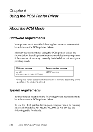 Page 146146Using the PCL6 Printer Driver
Chapter 6 
Using the PCL6 Printer Driver
About the PCL6 Mode
Hardware requirements
Your printer must meet the following hardware requirements to 
be able to use the PCL6 printer driver.
Memory requirements for using the PCL6 printer driver are 
shown below. Install optional memory modules into your printer 
if the amount of memory currently installed does not meet your 
printing needs.
* Printing may not be possible with this amount of memory, depending on the 
specifics...