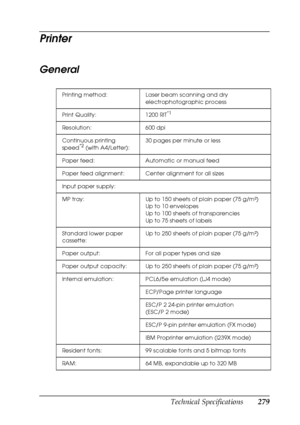 Page 279Technical Specifications279
B
B
B
B
B
B
B
B
B
B
B
B
Printer
General
Printing method: Laser beam scanning and dry 
electrophotographic process
Print Quality: 1200 RIT
*1
Resolution: 600 dpi
Continuous printing 
speed
*2 (with A4/Letter):30 pages per minute or less
Paper feed: Automatic or manual feed
Paper feed alignment: Center alignment for all sizes
Input paper supply:
MP tray: Up to 150 sheets of plain paper (75 g/m²)
Up to 10 envelopes
Up to 100 sheets of transparencies
Up to 75 sheets of labels...