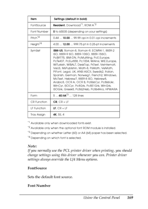 Page 169Using the Control Panel169
7
7
7
7
7
7
7
7
7
7
7
7
*1Available only when downloaded fonts exist.
*2Available only when the optional font ROM module is installed.
*3Depending on whether Letter (60) or A4 (64) paper has been selected.
*4Depending on which font is selected.
Note:
If you normally use the PCL printer driver when printing, you should 
change settings using this driver whenever you can. Printer driver 
settings always override the LJ4 Menu options.
FontSource
Sets the default font source. 
Font...