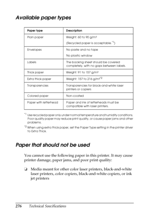 Page 276276Technical Specifications
Available paper types
*1Use recycled paper only under normal temperature and humidity conditions. 
Poor quality paper may reduce print quality, or cause paper jams and other 
problems.
*2When using extra thick paper, set the Paper Type setting in the printer driver 
to Extra Thick.
Paper that should not be used
You cannot use the following paper in this printer. It may cause 
printer damage, paper jams, and poor print quality:
❏Media meant for other color laser printers,...