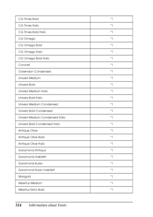 Page 314314Information about Fonts
CG Times Bold *1
CG Times Italic *1
CG Times Bold Italic *1
CG Omega *1
CG Omega Bold *1
CG Omega Italic *1
CG Omega Bold Italic *1
Coronet *1
Clarendon Condensed *1
Univers Medium *1
Univers Bold *1
Univers Medium Italic *1
Univers Bold Italic *1
Univers Medium Condensed *1
Univers Bold Condensed *1
Univers Medium Condensed Italic *1
Univers Bold Condensed Italic *1
Antique Olive *1
Antique Olive Bold *1
Antique Olive Italic *1
Garamond Antiqua *1
Garamond Halbfett *1
Garamond...