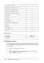 Page 316316Information about Fonts
Bitmap Font
Printing font samples
You can print samples of the fonts available in each mode by using 
the control panel’s Information Menu. Follow these steps to print 
font samples.
1. Make sure that paper is loaded.
2. Make sure the LCD panel displays Ready or Standby, then 
press the Enter button.
ITC Bookman Demi Italic *1
New Century Schoolbook Roman *1
New Century Schoolbook Bold *1
New Century Schoolbook Italic *1
New Century Schoolbook Bold Italic *1
Times Roman *1...