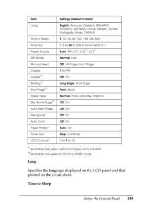 Page 159Using the Control Panel159
7
7
7
7
7
7
7
7
7
7
7
7
*1Available only when optional Duplex Unit is installed.
*2Available only when in ESCP2 or I239X mode.
Lang
Specifies the language displayed on the LCD panel and that 
printed on the status sheet. 
Time to Sleep
Item Settings (default in bold)
LangEnglish, Français, Deutsch, ITALIANO, 
ESPAÑOL, SVENSKA, Dansk, Nederl., SUOMI, 
Português, Norsk, CATALÀ
Time to Sleep5, 15, 30, 60. 120, 180, 240 Min
Time Out 0, 5 to 60 to 300 in increments of 1
Paper...