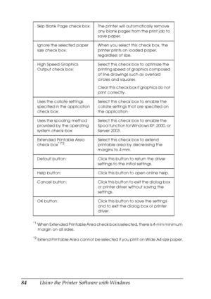 Page 8484Using the Printer Software with Windows
*1When Extended Printable Area check box is selected, there is 4-mm minimum 
margin on all sides.
*2Extend Printable Area cannot be selected if you print on Wide A4 size paper. Skip Blank Page check box: The printer will automatically remove 
any blank pages from the print job to 
save paper.
Ignore the selected paper 
size check box:When you select this check box, the 
printer prints on loaded paper, 
regardless of size.
High Speed Graphics 
Output check...
