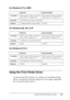 Page 147Using the PCL6 Printer Driver147
6
6
6
6
6
6
6
6
6
6
6
6
For Windows XP or 2000
For Windows Me, 98, or 95
For Windows NT 4.0
Using the PCL6 Printer Driver
To print in the PCL6 mode, you will have to install the printer 
driver. Consult the customer support in your region regarding 
how to get the printer driver.
Minimum Recommended
ComputerIBM PC series or IBM compatible 
with Pentium or higher CPUIBM PC series or IBM compatible 
with Pentium II or higher CPU
Hard Disk10-25 MB free (for driver...