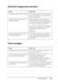 Page 251Troubleshooting251
11
11
11
11
11
11
11
11
11
11
11
11
Half-tone images print unevenly
Toner smudges
Cause What to do
Your paper may be moist or damp. Do not store paper in a humid or damp 
environment. Be sure to use paper that is 
newly unwrapped.
There may be no toner left in the 
imaging cartridge.If the message on the LCD panel or in 
EPSON Status Monitor indicates that the 
amount of toner left is low, see Replacing 
an imaging cartridge on page 214.
You can also check the remaining toner 
with the...