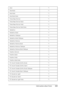 Page 315Information about Fonts315
C
C
C
C
C
C
C
C
C
C
C
C
Arial *1
Arial Bold *1
Arial Italic *1
Arial Bold Italic *1
Times New Roman *1
Times New Roman Bold *1
Times New Roman Italic *1
Times New Roman Bold Italic *1
Helvetica *1
Helvetica Bold *1
Helvetica Oblique *1
Helvetica Bold Oblique *1
Helvetica Narrow *1
Helvetica Narrow Bold *1
Helvetica Narrow Oblique *1
Helvetica Narrow Bold Oblique *1
Palatino Roman *1
Palatino Bold *1
Palatino Italic *1
Palatino Bold Italic *1
ITC Avant Garde Gothic Book *1
ITC...