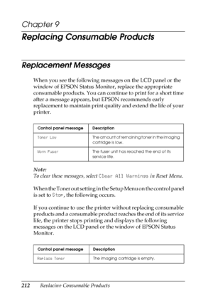 Page 212212Replacing Consumable Products
Chapter 9 
Replacing Consumable Products
Replacement Messages
When you see the following messages on the LCD panel or the 
window of EPSON Status Monitor, replace the appropriate 
consumable products. You can continue to print for a short time 
after a message appears, but EPSON recommends early 
replacement to maintain print quality and extend the life of your 
printer.
Note:
To clear these messages, select Clear All Warnings in Reset Menu.
When the Toner out setting in...