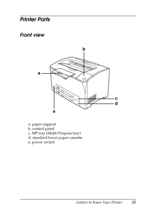 Page 25Getting to Know Your Printer25
1
1
1
1
1
1
1
1
1
1
1
1
Printer Parts
Front view
a. paper support
b. control panel
c. MP tray (Multi-Purpose tray)
d. standard lower paper cassette
e. power switch
a
c
d b
e
 