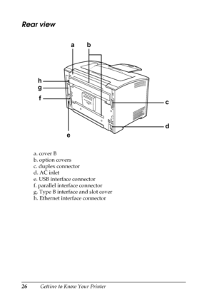 Page 2626Getting to Know Your Printer
Rear view
a. cover B
b. option covers
c. duplex connector
d. AC inlet
e. USB interface connector
f. parallel interface connector
g. Type B interface and slot cover
h. Ethernet interface connector
h
g
f
c
d b
e
a
 