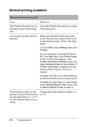 Page 289276Troubleshooting
General printing problems
The printer does not print.
Cause What to do
The Print to file check box is 
selected in the Print dialog 
box.Clear the Print to file check box in the 
Print dialog box.
An incorrect printer driver is 
selected.Make sure that the PostScript printer 
driver that you are using to print is set 
as the default printer. Follow the steps 
below:
(1) Click Start, select Settings, then click 
Printers.
If your computer is running Windows 
XP, click Start, then click...