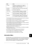 Page 358Functions of the Control Panel345
B
B
B
B
B
B
B
B
B
B
B
B
*1 This item appears only when the jobs are stored by using the Quick Print Job feature.
*2 This item appears only when Form Overlay data exists.
*3 This item appears only when the Network I/F setting in the Emulation Menu is on.
*4 This item appears only when the corresponding option is installed.
*5 This Item appears only when there is print job data stored in the printer’s Hard Disk 
Drive to be printed by using the Quick Print Job Menu.
*6...