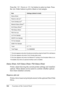 Page 359346Functions of the Control Panel Press the  Down or   Up button to select an item. Press 
the   Enter button to print a sheet or font sample. 
*1 This item appears only when the jobs are stored by using the Quick Print Job feature.
*2 This item appears only when Form Overlay data exists.
*3 This item appears only when the Network I/F setting in the Emulation Menu is on.
*4 Available only when an optional interface card is installed.
Status Sheet, AUX Status Sheet, PS3 Status Sheet
Prints a sheet showing...