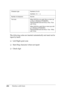 Page 417404Working with Fonts The following codes are inserted automatically and need not be 
input by hand:
❏Left/Right quiet zone
❏Start/Stop character (when not input)
❏Check digit
Character type Numbers (0 to 9)
Symbols (- $ : / . +)
Number of characters No limit
Font size When OCR-B is not used: 26 pt or more (up 
to 96 pt in Windows XP/2000/NT).
Recommended sizes are 26 pt, 52 pt, 78 pt, 
and 104 pt.
When OCR-B is used: 36 pt or more (up to 96 
pt in Windows XP/2000/NT).
Recommended sizes are 36 pt, 72 pt,...