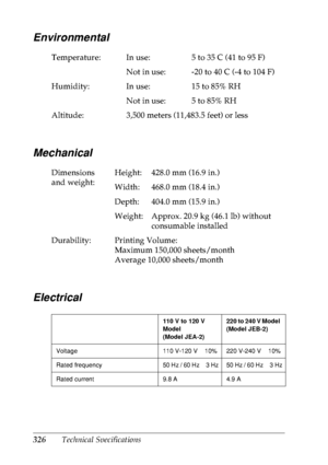 Page 339326Technical Specifications
Environmental
Mechanical
Electrical
Temperature: In use: 5 to 35 C (41 to 95 F)
Not in use:  -20 to 40 C (-4 to 104 F)
Humidity: In use:  15 to 85% RH
Not in use:  5 to 85% RH
Altitude: 3,500 meters (11,483.5 feet) or less
Dimensions
and weight:Height: 428.0 mm (16.9 in.)
Width: 468.0 mm (18.4 in.)
Depth: 404.0 mm (15.9 in.)
Weight: Approx. 20.9 kg (46.1 lb) without 
consumable installed
Durability: Printing Volume:
Maximum 150,000 sheets/month
Average 10,000 sheets/month
110...