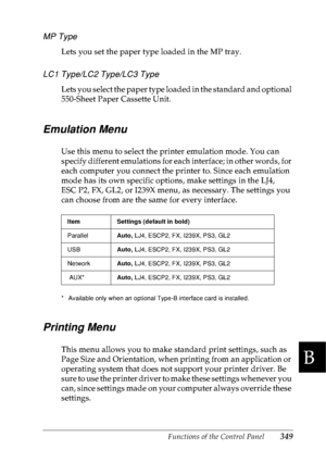 Page 362Functions of the Control Panel349
B
B
B
B
B
B
B
B
B
B
B
B
MP Type
Lets you set the paper type loaded in the MP tray.
LC1 Type/LC2 Type/LC3 Type
Lets you select the paper type loaded in the standard and optional 
550-Sheet Paper Cassette Unit.
Emulation Menu
Use this menu to select the printer emulation mode. You can 
specify different emulations for each interface; in other words, for 
each computer you connect the printer to. Since each emulation 
mode has its own specific options, make settings in the...