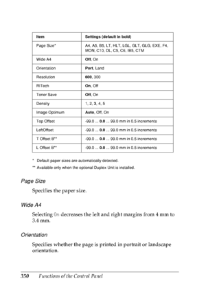 Page 363350Functions of the Control Panel
* Default paper sizes are automatically detected.
** Available only when the optional Duplex Unit is installed.
Page Size
Specifies the paper size.
Wide A4
Selecting On decreases the left and right margins from 4 mm to 
3.4 mm.
Orientation
Specifies whether the page is printed in portrait or landscape 
orientation.
Item Settings (default in bold)
Page Size* A4, A5, B5, LT, HLT, LGL, GLT, GLG, EXE, F4, 
MON, C10, DL, C5, C6, IB5, CTM
Wide A4Off, On
OrientationPort, Land...